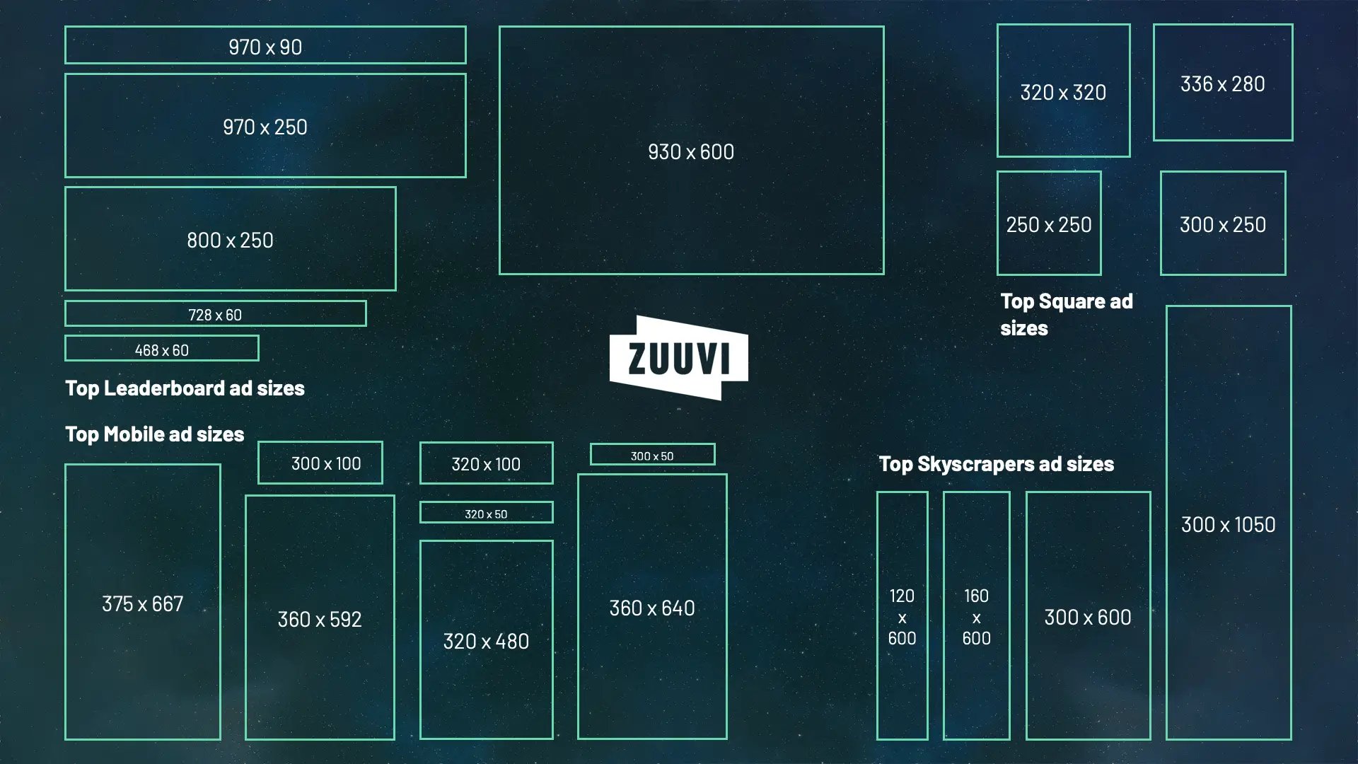 Top Banner Sizes-min