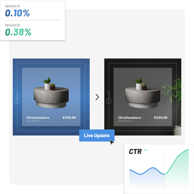 Creative Manager - Scale